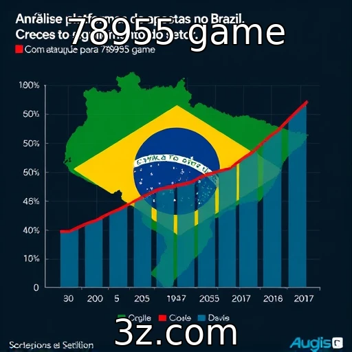 Análise do crescimento de plataformas de apostas no Brasil