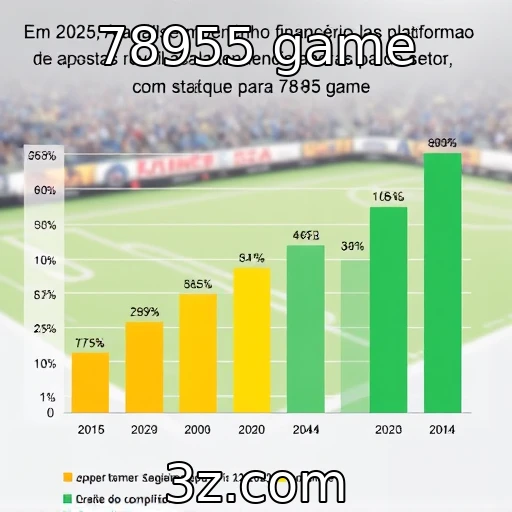 Análise do desempenho financeiro de plataformas de apostas em 2025