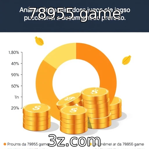 Análise de desempenho financeiro de provedores de jogos